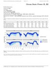 RI – all hourly probabilistic datasets & summary report files