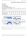SC – all hourly probabilistic datasets & summary report files