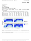 TN – all hourly probabilistic datasets & summary report files