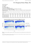 TX – all hourly probabilistic datasets & summary report files