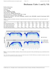 VA – all hourly probabilistic datasets & summary report files