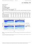 VT – all hourly probabilistic datasets & summary report files