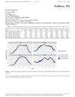 WI – all hourly probabilistic datasets & summary report files