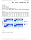 WV – all hourly probabilistic datasets & summary report files