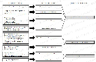 SLR Mapping Building Sustainable Entrepreneurship in Cloud Computing Markets: A Systematic Review