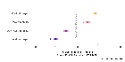 Replication Data for: "Success Denied: Social class and Perceptions of Political Success"