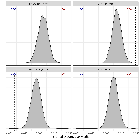 Replication Data for: "Are State Legislative Leaders Moderates?"