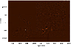 All Ophiuchus in Sub-millimeter continuum (850 microns)