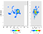 Replication data for: Canis Major (DHT30)