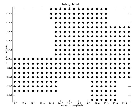 Replication data for: Sagittarius South (DHT05)