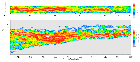 Replication data for: Fourth Quadrant (DHT36)