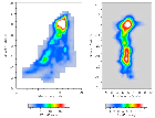 Replication data for: R CrA (DHT03)