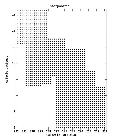 Replication data for: Monoceros (DHT29)