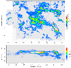 Replication data for: Taurus (DHT21)