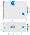 Replication data for: Taurus-South (DHT23)
