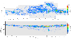 Replication data for: Second Quadrant, 1/4° sampled (DHT18)