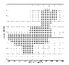 Replication data for: Gem OB1 (DHT22)