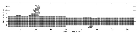 Replication data for: Superbeam (DHT01)