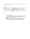 Statistics of public expenditure for economic development (SPEED) 2013 [Archived version]
