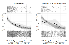 Replication Data for "Holding Individual Representatives Accountable: The Role of Electoral Systems"