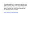 MALT90 Pointed Surveys: Spectral Line