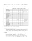 Replication Data for Christopher Darnton, "Archives and Inference: Documentary Evidence in Case Study Research and the Debate over U.S. Entry into World War II," International Security, Vol. 42, No. 3 (Winter 2017/2018), pp. 84–126, doi:10.1162/ISEC_a_00306.
