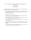 Replication Data for: 'Interfirm Relationships and Business Performance'