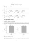 Replication Data for: Evaluating the Performance of Tools Used to Call Minority Variants from Whole Genome Short-Read Data