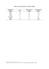 Replication Data for: Love, convenience or respectability? Understanding the alliances of the Five Star Movement in the European Parliament
