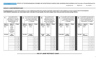 His and Hers, time and income: How intra-household dynamics impact nutrition in agricultural households