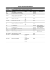 Replication dataset for: Model-based estimates of transmission of respiratory syncytial virus within households