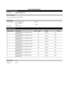 Replication Data for: Molecular characterization of rotavirus group A strains circulating prior to vaccine introduction in rural coastal Kenya, 2002-2013