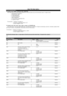 Replication Data for: Patterns of neurobehavioral functioning in school-aged survivors of neonatal jaundice and hypoxic-ischemic encephalopathy in Kilifi, Kenya: A cross-sectional study