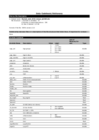 Replication Data for: The ferroportin Q248H mutation protects from anaemia, but not malaria or bacteremia in African children