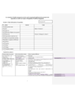 Replication Data for: Health management products