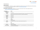 Survey responses about review, tenure, and promotion