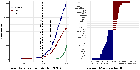 Replication Data for: Elusive Consensus: Polarization in Elite Communication on the COVID-19 Pandemic