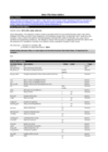Replication Data for: Accuracy of diagnostic tests for respiratory syncytial virus infection within a paediatric hospital population in Kilifi County, Kenya