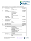COVID-19-related knowledge, attitudes and practices in rural indigenous communities in Mexico