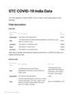 India COVID-19 Case Data with Basemap (STC)