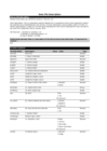 Replication Data for: Individual breastfeeding support for acutely ill, malnourished infants under 6 months old