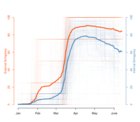 Replication Data for: Pandemic Response as Border Politics