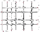 Cell Transmission Representation of the Springfield Network