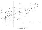 Replication Data for: “Reevaluating Agricultural Productivity Gaps with Longitudinal Microdata”