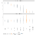 National and Subnational Estimates of the Covid 19 Reproduction Number (R) for Canada Based on Test Results