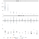 National and Subnational Estimates of the Covid 19 Reproduction Number (R) for the United Kingdom Based on Test Results