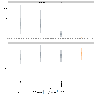 National and Subnational Estimates of the Covid 19 Reproduction Number (R) for Belgium Based on Test Results