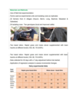 Integrating Livestock Into Agricultural Systems for Increased Livestock Productivity in Tanzania