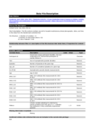 Replication Data for: 10-year longitudinal study of malaria in children: Insights into acquisition and maintenance of naturally acquired immunity