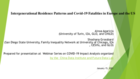 Webinar Series on COVID-19 Impact Analysis